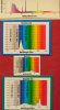 Bulb spectrums-UV grow.JPG