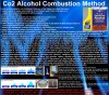 1 co2 alcohol combustion method.JPG