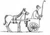 tmp_6096-cart-before-the-horse-330434466.jpg