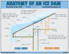 Anatomy-of-an-ice-dam.png