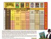 FoxFarm Soil Schedule with numbers.jpg