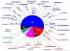 575_cannabinoid_visual2.jpg