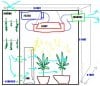 GrowBox.JPG