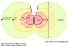 Vertigrow page lighting footprint.jpg Vertigrow page lighting footprint.jpg