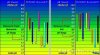 hydro_ph_chart.jpg