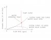 pump and system curves.jpg