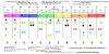 Organic Periodic Table 10.jpg