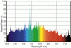 NW-spectrum.gif NW-spectrum.gif