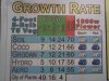 growth rate chart.jpg
