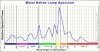 Metal_Halide_Lamp_Spectrum.jpg
