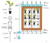 window-farms-diagram.jpg