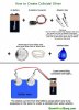 Howtoeasilymakecolloidalsilverathomeforusewithcreatingfeminizedcannabisseeds.jpg