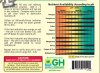 nutrient PH chart.jpg