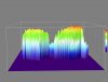 Surface_Plot_of_pair_NDVI_Float5.jpg Surface_Plot_of_pair_NDVI_Float5.jpg