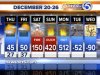 Forecast.jpg