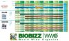 Biobizz Feeding Chart.jpg