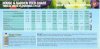 H & G 12 week bloom schedule.jpg