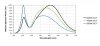 Cree-White-LED-graph[1].jpg