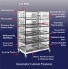 Desiccator-Cabinet-Features-new.jpg