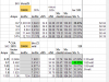 Vero29 vs CXA3070.png