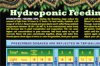 feed-sched_hydro-en-color.jpg