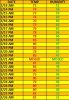 Temp Log.jpg