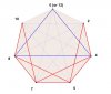 Ramsey Arpeggios Heptagon.JPG