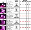 Evergrow monster LED grow light price list.jpg