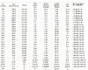 n-Butane boiling points under vacuum.jpg