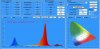 Intelligent-Gro-2-Spectrum-spectrometer-test-results-BloomandGROW.jpg