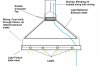 CFL Grow Light Fixture - Side View.jpg