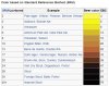 Color Rating Chart.jpg Color Rating Chart.jpg