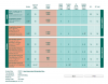 canna chart.png
