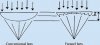 fresnel vs spherical.jpg