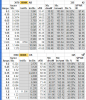 3070 vs 3590.png