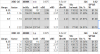 XBD Q5.png
