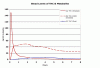 BloodTestProfiles.gif BloodTestProfiles.gif