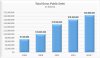 US-Public-Debt-Total-Apr-2015.jpg