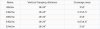 mars-recommended-hanging-distance_1024x1024.jpg