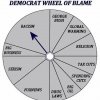 Wheel of Blame.jpg