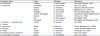 tab2-2k15-40-49.gif