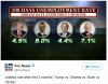 fox brain trust.jpg fox brain trust.jpg