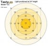 T224x4par.jpg