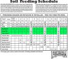 fox-farms-soil-cannabis-chart.jpg fox-farms-soil-cannabis-chart.jpg