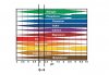 nutrient-uptake-ph-chart - Copy.jpg