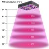 viparspectra-reflector-series-600w-height-chart.jpg
