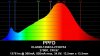 spectraCLU028-1204C4PPFD.jpg