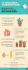 Up your urban gardening game!.png Up your urban gardening game!.png