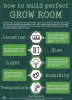 how to built perfect grow room.png
