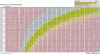 VPD Chart, Temps vs. RLF.gif